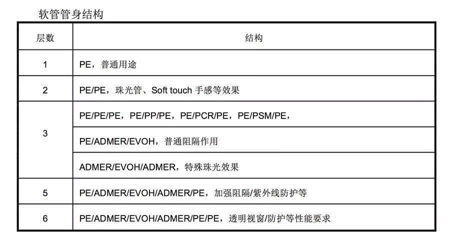 技術干貨10.webp.jpg