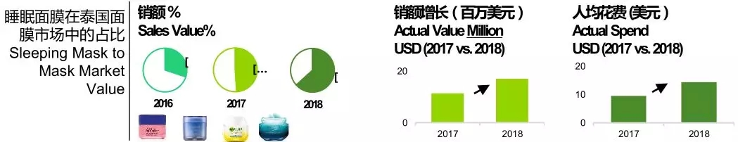 從大數據看亞洲美妝需求，解讀品牌最新增長邏輯6.webp.jpg